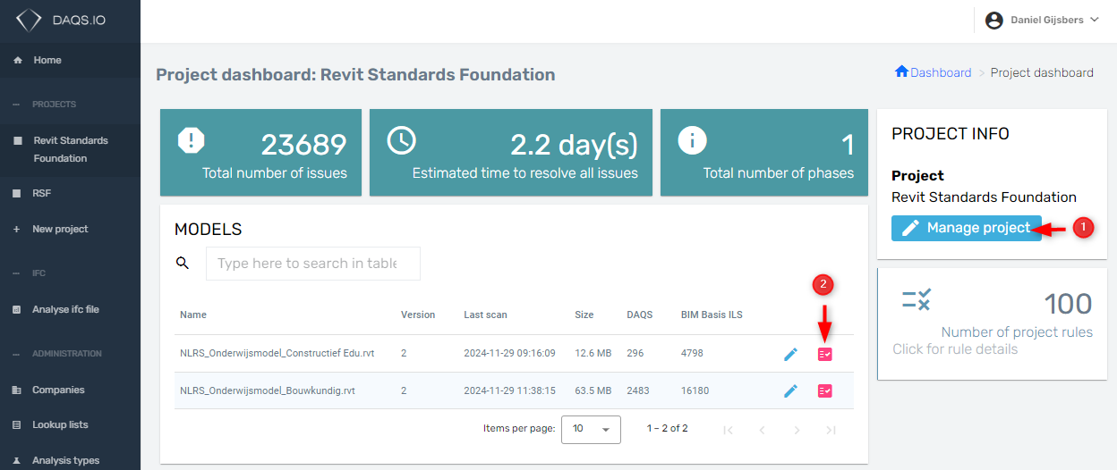 Project Manage