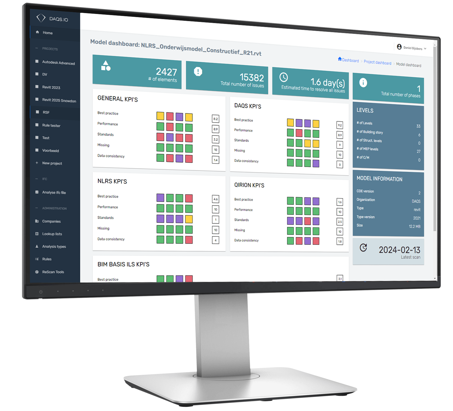 Model Dashboard