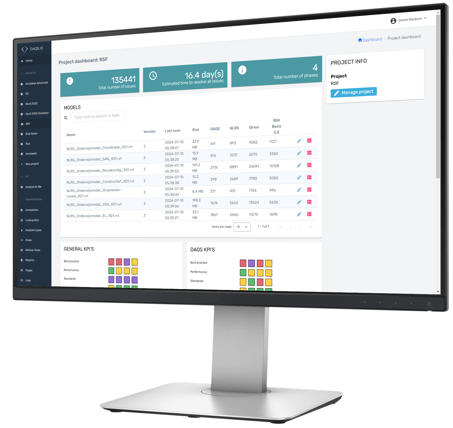 Model Dashboard