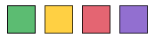 KPI colours